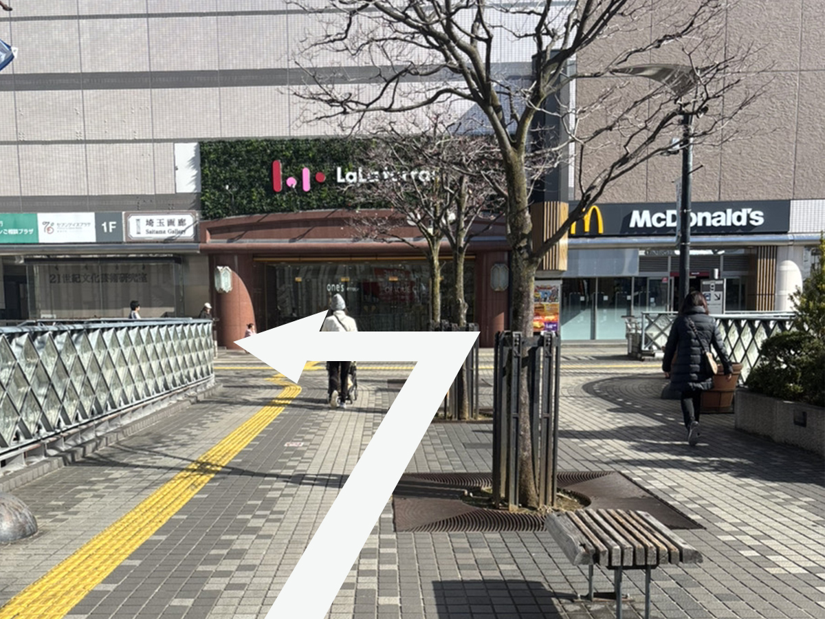 cordへのアクセス1-5